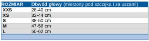 Kaganiec-brachycefaliczny-krotkopyskich.jpg