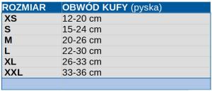 Kaganiec-regulowany-dla-ras-brachycefalicznych-krotkopyskich.jpg