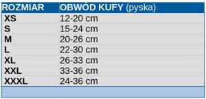Kaganiec-regulowany-dla-psa.jpg