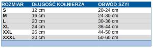Kolnierz-okulistyczny-pooperacyjny-dla-psa-lub-kota.jpg
