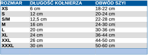 Kolnierz-pozabiegowy-z-tkaniny-dla-psa-kota.png